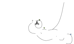 Should I quit Wheelies?