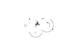 small auto