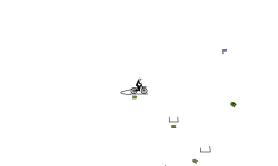 Auto (Longest)