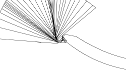 Designer Project (DESC)