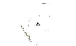 fast auto #2