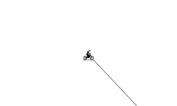 How Many Flips