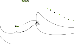 Jumps