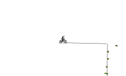 Go slow at first.read desc plz
