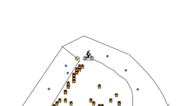 donut track