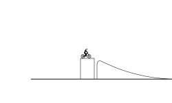 Mini Track 2