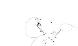 bad auto