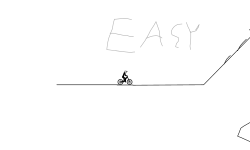 the difficult challenge