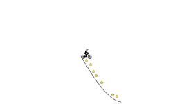 FIRST WHEELIE!