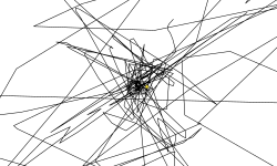 die