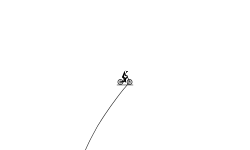 Bumps and jumps