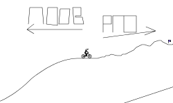 pro or noob / what are you