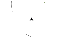 Blob Auto