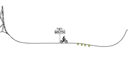 Slopestyle