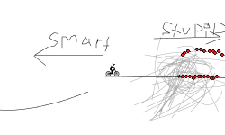 Smart vs. stupid