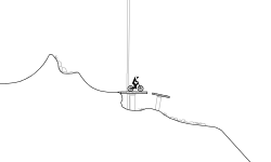 Jumps