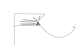 Happy Wheels/ Skill Tester