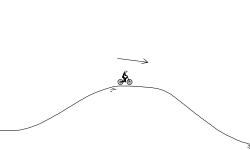Simple n' Short Jumps.