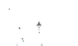My Attempt at a Halfpipe =(