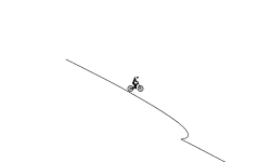 Clear the jump