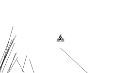 Todredrob easiest track ever
