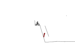 easy trial