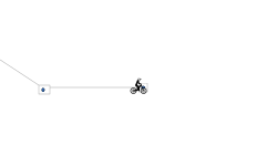 Gravity auto( read desc)