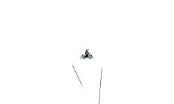 make it fast