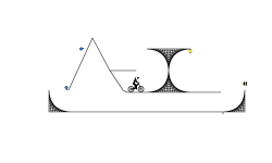 Cool Lines