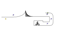 Tube Trial