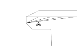 thread the bike