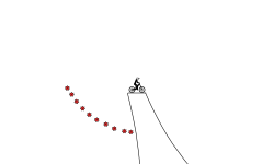 Smooooth Jumps Pt1