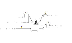 Secret Tricky Trial