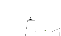 Jumps