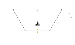 Speed Run Trial (Easy)