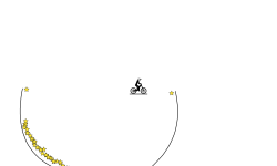 Easy