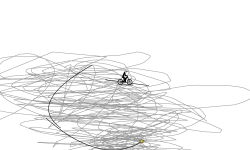 hard track thing
