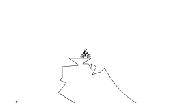 loops