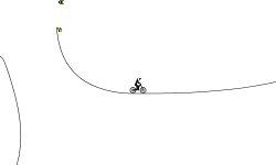 Harder than it looks