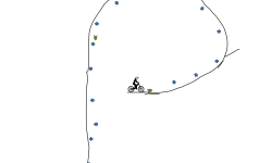 Speeds loop death