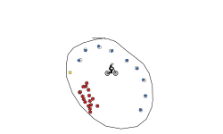 the circle of death