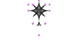 Grid Auto