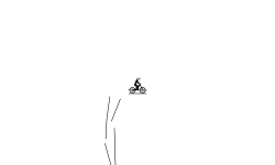 Auto preview