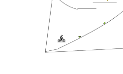 Minimalist