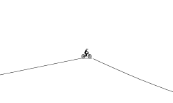 Imposso track