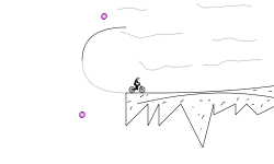 E12 Jumps