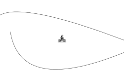 Parabola