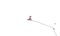 Do not move BMX #2
