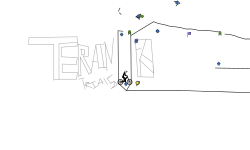 Terrain Trials w/ auto