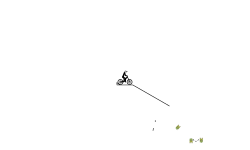 2 minute Auto Track!!!!